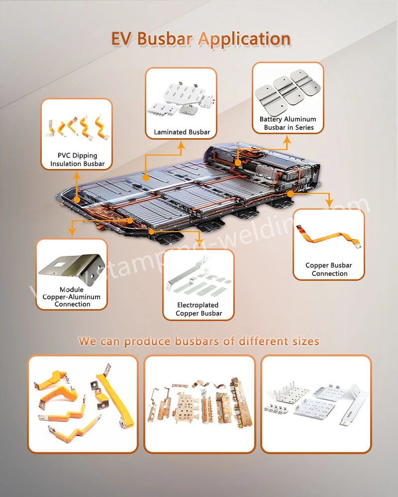 EV Busbar Application EV Busbar Application