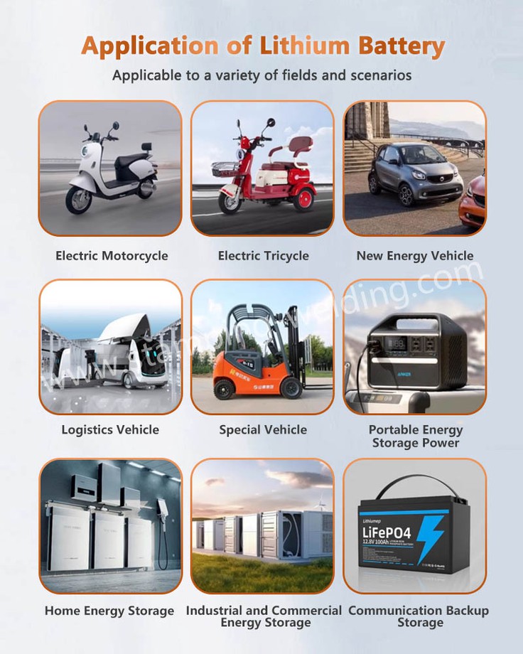 Application of new energy storage lithium - ion batteries Application of new energy storage lithium - ion batteries