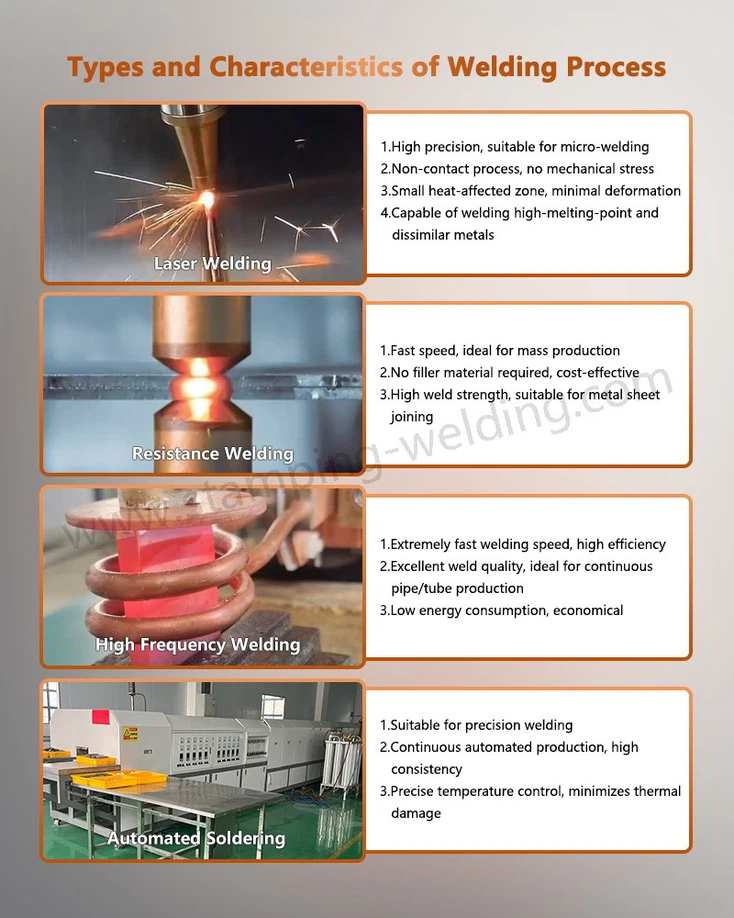 Production process of Stainless Steel Can for High Voltage Film Capacitors Production process of Stainless Steel Can for High Voltage Film Capacitors