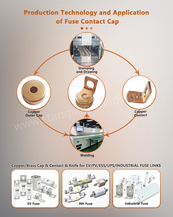 Application of Copper Metal End Cap and Fuse Link Contact Application of Copper Metal End Cap and Fuse Link Contact