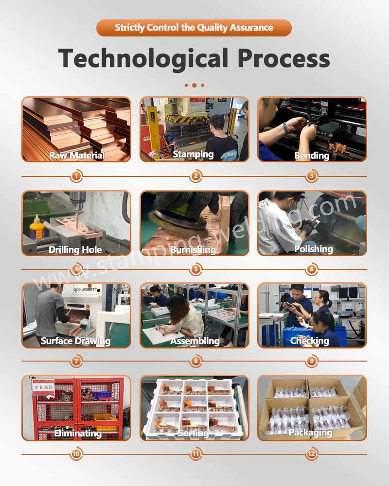 busbars Process busbars Process