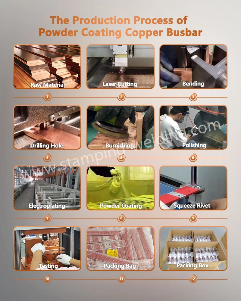 The Production Process of Powder-coated Insulated Busbar The Production Process of Powder-coated Insulated Busbar