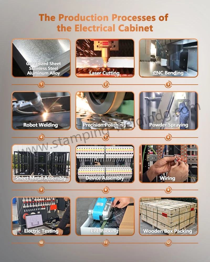 Production process of cabinet drawer electrical outlet Production process of cabinet drawer electrical outlet