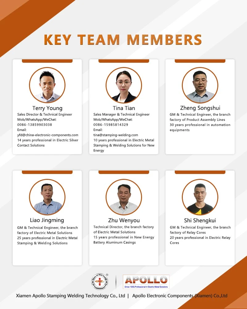 Our team of Battery Terminal BusBar Our team of Battery Terminal BusBar