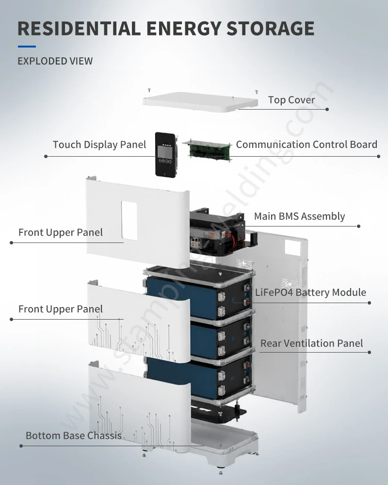 Solar Battery Storage for House exploded view Solar Battery Storage for House exploded view